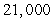 <strong>Suppose that a state's tax code states that tax liability is % on the first of taxable earnings and % on the remainder. Find the constants a and b in the tax function T(x) such that and exists.</strong> A) and B) and C) and D) and