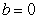<strong>Suppose that a state's tax code states that tax liability is % on the first of taxable earnings and % on the remainder. Find the constants a and b in the tax function T(x) such that and exists.</strong> A) and B) and C) and D) and