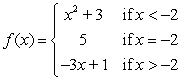 Explain why the function fails to be continuous at   by indicating which of the conditions in the definition of continuity are not met.   A)    exists but   does not exist B)    exists but   does not exist C)  neither   nor   exist D)    exists and   exists but  
