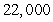 <strong>Suppose that a state's tax code states that tax liability is % on the first of taxable earnings and % on the remainder. Find the constants a and b in the tax function T(x) that make the function T(x) continuous. </strong> A) and B) and C) and D) and