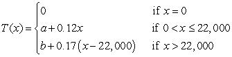 <strong>Suppose that a state's tax code states that tax liability is % on the first of taxable earnings and % on the remainder. Find the constants a and b in the tax function T(x) that make the function T(x) continuous. </strong> A) and B) and C) and D) and