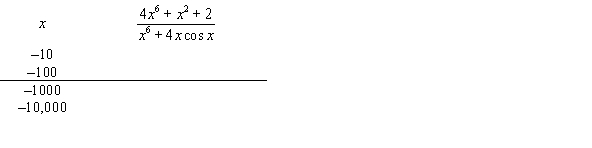 Complete the table appropriately and use the numerical evidence to conjecture the value of   .   A)  4 B)    C)    D)   