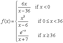 Find all horizontal and vertical asymptotes of f(x).  