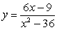 Find all intercepts of the graph of   . A)  x-int(s) :   ; y-int:   B)  x-int(s) :   ; y-int:   C)  x-int(s) :   ; y-int: 0 D)  x-int(s) :   ; y-int:  