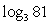 Use the definition of logarithm to determine the value of   . A)    B)    C)    D)  undefined