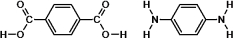 These are the two monomers used to synthesize Kevlar.   Which of the following represent the products formed after one condensation reaction between the monomers? A)    B)    C)    D)   