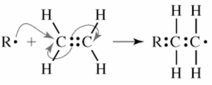 This represents a step in the addition polymerization of ethylene.   What do chemists call the species  R ? A) a radical B) a cation C) an anion D) an electron
