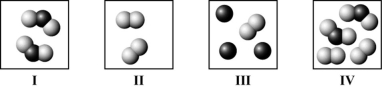 Which square(s) contain(s) only an element?   A) I only B) II only C) I and II only D) III and IV only