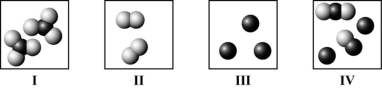 Which diagram(s) best represent(s) only molecules?   A) I only B) II only C) III only D) I and II only E) IV only