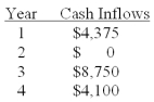 What is the net present value of a project that has an initial cash outflow of $12,670 and the following cash inflows? The required return is 12.5%.   A) $-218.68 B) $-124.46 C) $-76.10 D) $549.65 E) $671.02