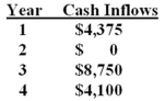 What is the net present value of a project that has an initial cash outflow of $12,670 and the following cash inflows? The required return is 11.5%.   A)  $218.68 B)  $370.16 C)  $768.20 D)  $1,249.65 E)  $1,371.02