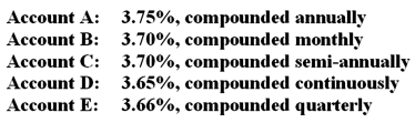 You have $2,500 that you want to use to open a savings account. You have found five different accounts that are acceptable to you. All you have to do now is determine which account you want to use such that you can earn the highest rate of interest possible. Which account should you use based upon the annual percentage rates quoted by each bank?   A)  Account A B)  Account B C)  Account C D)  Account D E)  Account E