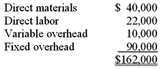 <strong>During January, Long, Inc. produced 10,000 units of product with costs as follows:   What is Lang's unit cost for January, calculated on the variable costing basis?</strong> A)$6.20. B)$7.20. C)$7.50. D)$8.50. E)$9.50. <div style=padding-top: 35px> 