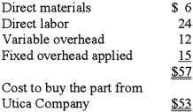 Kingston Company, which needs 10,000 units of a certain part to be used in its production cycle, can make or buy the part. If Kingston buys the part from Utica Company, Kingston could not use the released facilities in another manufacturing activity within the coming year. 60% of the fixed overhead applied will continue regardless of which decision is made. The following information is available: Cost to Kingston to make the part:   In deciding whether to make or buy the part, Kingston's total relevant costs to make the part are: A) $342,000. B) $480,000 C) $530,000. D) $570,000. E) Some other amount.