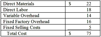 Quinta Inc. manufactures machine parts for aircraft engines. The CEO is considering an offer from a subcontractor who would provide 2,800 units of product QR128 for a price of $190,000. If Quinta does not purchase these parts from the subcontractor it must produce them in-house with the following costs:   In addition to the above costs, if Quinta produces part QR128, there would also be a retooling and design cost of $13,000. Should Quinta Inc. accept the offer from the subcontractor?