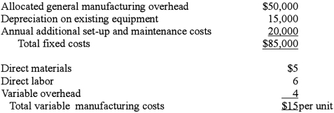 The Crown Company must decide whether to make or buy part 128PC. Although Crown's idle equipment could be used to produce up to 10,000 units of the part, the company presently needs only 7,000 units. The following shows the estimated cost of making part 128PC.   Reuten Company will sell part 128PC to the Crown Company for $20 per unit. Required: Determine whether Crown should make or buy the part, and explain why.