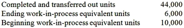 The following table was taken from Firm X's Production Cost Report:   What is the number of FIFO equivalent units? A) 40,000. B) 50,000. C) 48,000. D) 38,000.