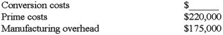 <strong>Jeffrey's Bottling Co. incurred the following costs during November: If direct materials cost was $140,000 in November, what was the conversion cost for November?</strong> A)$255,000 B)$240,000 C)$215,000 D)$235,000