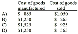 <strong>Consider the following for Columbia Street Manufacturing: What are the cost of goods manufactured and cost of goods sold? </strong> A)Option A B)Option B C)Option C D)Option D