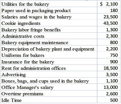 Choco Chocolata is a cookie company in Juarez, Mexico that produces and sells American-style chocolate chip cookies with extremely high quality and service. The owner would like to identify the various costs incurred during each year in order to plan and control the costs in the business. Chocolata's costs are the following (in thousands of pesos):   Required: (1) What is the total amount of product costs? (2) What is the total amount of period costs?
