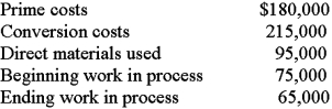 The following information pertains to the Petrie Company:   Required: Determine the cost of goods manufactured.