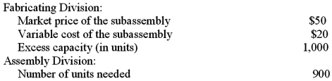 An appropriate transfer price between two divisions of The Stark Company can be determined from the following data:   What is the natural bargaining range for the two divisions? A) Between $20 and $50. B) Between $50 and $70. C) Any amount less than $50. D) $50 is the only acceptable price. E) $20 is the only acceptable pricE.The minimum transfer price acceptable to the Fabricating Division = out-of-pocket cost + opportunity cost, in this case $20 . The maximum price the Assembly Division would be willing to pay would be the external market price, $50. Thus, the transfer price range would be between $20/unit and $50/unit.