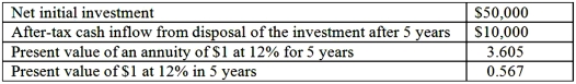 Western Electronics (WE)  is reviewing the following data relating to a new equipment proposal:   WE expects the net after-tax savings in cash outflows from the investment to be equal in each of the 5 years. What is the minimum amount of after-tax annual savings (including depreciation effects)  needed to make the investment yield a 12% return (rounded to the nearest whole dollar) ? A) $8,189. B) $11,111. C) $12,297. D) $13,889. E) $15,678.