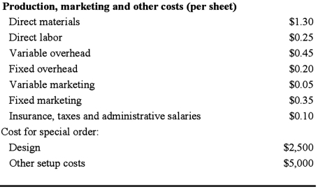 SportsCards Inc. manufactures baseball cards sold in packs of 10 in drugstores and grocery stores throughout the country. It is the second leading firm in an industry with four major firms. SportsCards has been approached by Zip Cereal Inc., which would like to order a special edition of cards to use as a promotion with its new cereal. SportsCards would be solely responsible for designing and producing the cards. Zip wants to order 30,000 sets and has offered $25,500 for the total order. Each set will consist of 30 cards. SportsCards currently produces cards in sheets of 120.   SportsCards would incur no marketing costs for the special order. It has the capacity to accept this order without interrupting regular production. Required: 1. Based solely on a short-term financial analysis, should SportsCards accept the special order? Why or why not? Support your answer with appropriate calculations. 2. What are the important strategic issues in the decision?