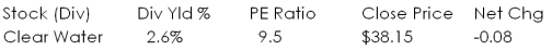 Given the following partial stock quote, what is the expected annual dividend?   A)  $0.99 B)  $1.08 C)  $1.13 D)  $1.28 E)  $1.33