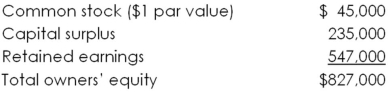 The owners' equity accounts for Boats and More are shown here:   Assume Boats and More stock currently sells for $38 per share and a 10 percent stock dividend is declared.What will be the new common stock account value? A) $40,909 B) $45,000 C) $47,000 D) $48,511 E) $49,500