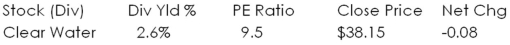 Given the following partial stock quote,what is the expected annual dividend?   A) $0.99 B) $1.08 C) $1.13 D) $1.28 E) $1.33