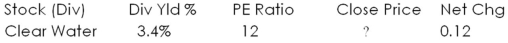Given the following partial stock quote,what is the amount of the next annual dividend if yesterday's closing price was $23.60?   A) $0.78 B) $0.81 C) $1.15 D) $1.19 E) $1.23