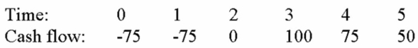 Compute the Payback statistic for Project X and recommend whether the firm should accept or reject the project with the cash flows shown below if the appropriate cost of capital is 10 percent and the maximum allowable payback is 5 years.   A)  3.67 years, accept B)  4.67 years, accept C)  3.67 years, reject D)  4.67 years, reject