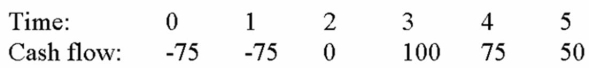 Compute the IRR statistic for Project X and note whether the firm should accept or reject the project with the cash flows shown below if the appropriate cost of capital is 10 percent.   A)  10%, accept B)  10%, reject C)  13.26%, accept D)  13.26%, reject