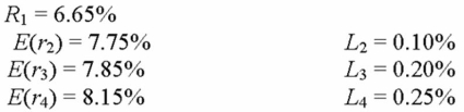 Liquidity Premium Hypothesis Based on economists' forecasts and analysis, one-year Treasury bill rates and liquidity premiums for the next four years are expected to be as follows:   Using the liquidity premium hypothesis, what is the current rate on a four-year Treasury security? A)  7.736% B)  7.600% C)  7.738% D)  8.400%
