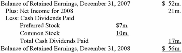 Statement of Retained Earnings Use the following information to find dividends paid to common stockholders during 2008.   A)  $3 million B)  $4 million C)  $10 million D)  $17 million
