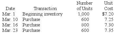 Inventory records for Marvin Company revealed the following:   Marvin sold 2,300 units of inventory during the month.Ending inventory assuming weighted-average cost would be (round weighted-average unit cost to four decimals if necessary) : A) $5,087. B) $5,107. C) $5,077. D) $5,005.