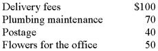 A company establishes a $300 petty cash fund on August 3 to pay for minor cash expenditures.The fund is replenished at the end of each month.At the end of August,the fund contains $40 in cash and the following receipts:   Record the establishment of the petty cash fund on August 3,the expenditures of the fund,and replenishment on August 31.