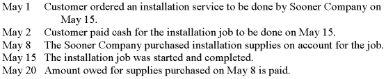 The following information pertains to Sooner Company:   Assuming that Sooner Company uses accrual-basis accounting,when would the company record the expense related to the supplies? A) May 2. B) May 8. C) May 15. D) May 20.
