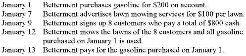 Consider the following events for Betterment Incorporated:   Under cash-basis accounting,what is the appropriate day to record the expenses related to the gasoline? A) January 1. B) January 9. C) January 12. D) January 13.