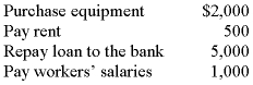 Stimpleton Company engages in the following cash payments:   What is the total amount of cash paid for operating activities? A) $6,000. B) $2,000. C) $7,000. D) $1,500.