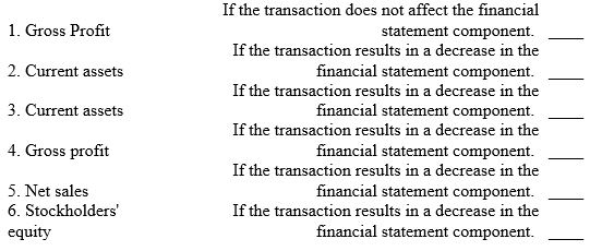 Determine the effect of the following transactions on the financial statement components identified.Code your answers as follows: Transaction 1: The adjusting entry to record bad debt expense was made. Transaction 2: An account receivable was collected for which the customer took advantage of a 2% discount and remitted the payment less the discount.  