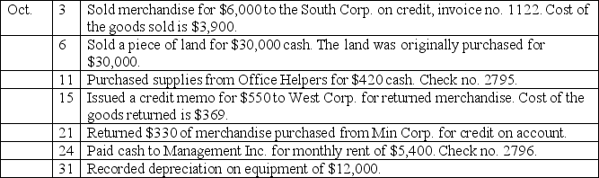 A company uses a sales journal, purchases journal, cash receipts journal, cash disbursements journal, and general journal. A perpetual inventory system is used. The following transactions were completed by the company during the current month of October:    Record these transactions in the appropriate journal shown below:           