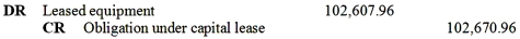  Morey Corporation leases a tractor from Equity Leasing with a five-year non-cancelable lease on January 1, 2014 under the following terms: 1. Five payments of $26,379.74 (a 9% implicit rate, known to Morey)  due at the end each year. 2. The payments were calculated based on the fair value (which is also the book value for Equity)  of the tractor. 3. The lease is nonrenewable and the tractor reverts to Equity at the end of the lease term. 4. The tractor has a six-year economic life. 5. Morey has an excellent credit rating. 6. Equity offers no warranty on the tractor other than the manufacturer's two-year warranty that is handled directly with the manufacturer. -Which of the following entries will Morey prepare to record the lease of the tractor on January 1,2014? A)    B)    C)  DR Leased equipment \quad131,898.70  CR Cash \quad131,897.70  D)  DR Rent expense \quad26,379.74  CR Cash \quad26,379.74