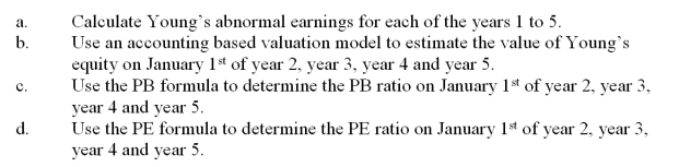 You are given the following information for Young Company. As of year 1, the company's book value is $80,000 and its cost of capital is 15%.   Dividends for year 6 and beyond are expected to remain at year 5 level.  <div style=padding-top: 35px> 