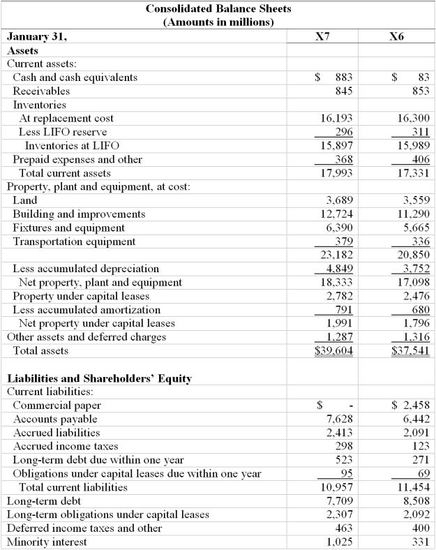  Refer to the financial statements for Wal*Mart, below <table cellspacing= 2  bgcolor= #000000  >  <tbody>    <tr bgcolor= #FFFFFF >      <td bgcolor= #FFFFFF > Wal Mart (in millions)</td>      <td colspan= 7 > Consolidated Statements of Operations Fiscal Year Ended</td>    </tr>    <tr bgcolor= #FFFFFF >      <td bgcolor= #FFFFFF > </td>      <td bgcolor= #FFFFFF > 31-Jan X2</td>      <td bgcolor= #FFFFFF > 31-Jan X3</td>      <td bgcolor= #FFFFFF > 31-Jan X4</td>      <td bgcolor= #FFFFFF >31-Jan X5 </td>      <td bgcolor= #FFFFFF > 31-Jan X6</td>      <td bgcolor= #FFFFFF > 31-Jan X7</td>      <td bgcolor= #FFFFFF >31-Jan X8 </td>    </tr>    <tr bgcolor= #FFFFFF >      <td bgcolor= #FFFFFF > Net sales</td>      <td bgcolor= #FFFFFF > $ 43,887</td>      <td bgcolor= #FFFFFF > $ 55,484</td>      <td bgcolor= #FFFFFF > $ 67,345</td>      <td bgcolor= #FFFFFF > $ 82,494</td>      <td bgcolor= #FFFFFF > $ 93,627</td>      <td bgcolor= #FFFFFF > $ 104,859</td>      <td bgcolor= #FFFFFF > </td>    </tr>    <tr bgcolor= #FFFFFF >      <td bgcolor= #FFFFFF > Rentals from licensed dept</td>      <td bgcolor= #FFFFFF > 28</td>      <td bgcolor= #FFFFFF > 36</td>      <td bgcolor= #FFFFFF > 47</td>      <td bgcolor= #FFFFFF > </td>      <td bgcolor= #FFFFFF > </td>      <td bgcolor= #FFFFFF > </td>      <td bgcolor= #FFFFFF > </td>    </tr>    <tr bgcolor= #FFFFFF >      <td bgcolor= #FFFFFF > Other income-net</td>      <td bgcolor= #FFFFFF > 374</td>      <td bgcolor= #FFFFFF > 465</td>      <td bgcolor= #FFFFFF > 593</td>      <td bgcolor= #FFFFFF > 918</td>      <td bgcolor= #FFFFFF > 1,122</td>      <td bgcolor= #FFFFFF > 1,287</td>      <td bgcolor= #FFFFFF > </td>    </tr>    <tr bgcolor= #FFFFFF >      <td bgcolor= #FFFFFF > Total revenues</td>      <td bgcolor= #FFFFFF > 44,289</td>      <td bgcolor= #FFFFFF > 55,985</td>      <td bgcolor= #FFFFFF > 67,985</td>      <td bgcolor= #FFFFFF > 83,412</td>      <td bgcolor= #FFFFFF > 94,749</td>      <td bgcolor= #FFFFFF >  106,146</td>      <td bgcolor= #FFFFFF > 118,884</td>    </tr>    <tr bgcolor= #FFFFFF >      <td bgcolor= #FFFFFF > Cost of sales</td>      <td bgcolor= #FFFFFF > 34,786</td>      <td bgcolor= #FFFFFF > 44,174</td>      <td bgcolor= #FFFFFF > 53,444</td>      <td bgcolor= #FFFFFF > 65,586</td>      <td bgcolor= #FFFFFF > 74,564</td>      <td bgcolor= #FFFFFF > 83,663</td>      <td bgcolor= #FFFFFF > </td>    </tr>    <tr bgcolor= #FFFFFF >      <td bgcolor= #FFFFFF > Operating, Selling, General& Administrative Expenses</td>      <td bgcolor= #FFFFFF > 6,684</td>      <td bgcolor= #FFFFFF > 8,321</td>      <td bgcolor= #FFFFFF > 10,333</td>      <td bgcolor= #FFFFFF > 12,858</td>      <td bgcolor= #FFFFFF > 14,951</td>      <td bgcolor= #FFFFFF > 16,788</td>      <td bgcolor= #FFFFFF > </td>    </tr>    <tr bgcolor= #FFFFFF >      <td bgcolor= #FFFFFF > Total operating expenses</td>      <td bgcolor= #FFFFFF > 41,470</td>      <td bgcolor= #FFFFFF > 52,495</td>      <td bgcolor= #FFFFFF > 63,777</td>      <td bgcolor= #FFFFFF > 78,444</td>      <td bgcolor= #FFFFFF > 89,515</td>      <td bgcolor= #FFFFFF > 100,451</td>      <td bgcolor= #FFFFFF > </td>    </tr>    <tr bgcolor= #FFFFFF >      <td bgcolor= #FFFFFF > Operating income</td>      <td bgcolor= #FFFFFF > 2,819</td>      <td bgcolor= #FFFFFF > 3,490</td>      <td bgcolor= #FFFFFF > 4,208</td>      <td bgcolor= #FFFFFF > 4,968</td>      <td bgcolor= #FFFFFF > 5,234</td>      <td bgcolor= #FFFFFF > 5,695</td>      <td bgcolor= #FFFFFF > 6,378</td>    </tr>    <tr bgcolor= #FFFFFF >      <td bgcolor= #FFFFFF > Interest costs</td>      <td bgcolor= #FFFFFF > </td>      <td bgcolor= #FFFFFF > </td>      <td bgcolor= #FFFFFF > </td>      <td bgcolor= #FFFFFF > </td>      <td bgcolor= #FFFFFF > </td>      <td bgcolor= #FFFFFF > </td>      <td bgcolor= #FFFFFF > </td>    </tr>    <tr bgcolor= #FFFFFF >      <td bgcolor= #FFFFFF >  Debt</td>      <td bgcolor= #FFFFFF > 113</td>      <td bgcolor= #FFFFFF > 143</td>      <td bgcolor= #FFFFFF > 331</td>      <td bgcolor= #FFFFFF > 520</td>      <td bgcolor= #FFFFFF > 692</td>      <td bgcolor= #FFFFFF > 629</td>      <td bgcolor= #FFFFFF > </td>    </tr>    <tr bgcolor= #FFFFFF >      <td bgcolor= #FFFFFF >  Capital leases</td>      <td bgcolor= #FFFFFF > 153</td>      <td bgcolor= #FFFFFF > 180</td>      <td bgcolor= #FFFFFF > 186</td>      <td bgcolor= #FFFFFF > 186</td>      <td bgcolor= #FFFFFF > 196</td>      <td bgcolor= #FFFFFF > 216</td>      <td bgcolor= #FFFFFF > </td>    </tr>    <tr bgcolor= #FFFFFF >      <td bgcolor= #FFFFFF > </td>      <td bgcolor= #FFFFFF > 266</td>      <td bgcolor= #FFFFFF > 323</td>      <td bgcolor= #FFFFFF > 517</td>      <td bgcolor= #FFFFFF > 706</td>      <td bgcolor= #FFFFFF > 888</td>      <td bgcolor= #FFFFFF > 845</td>      <td bgcolor= #FFFFFF > 930</td>    </tr>    <tr bgcolor= #FFFFFF >      <td bgcolor= #FFFFFF > Income before taxes</td>      <td bgcolor= #FFFFFF > 2,553</td>      <td bgcolor= #FFFFFF > 3,167</td>      <td bgcolor= #FFFFFF >  3,691</td>      <td bgcolor= #FFFFFF > 4,262</td>      <td bgcolor= #FFFFFF > 4,346</td>      <td bgcolor= #FFFFFF > 4,850</td>      <td bgcolor= #FFFFFF > 5,449</td>    </tr>    <tr bgcolor= #FFFFFF >      <td bgcolor= #FFFFFF > Income tax expense</td>      <td bgcolor= #FFFFFF > </td>      <td bgcolor= #FFFFFF > </td>      <td bgcolor= #FFFFFF > </td>      <td bgcolor= #FFFFFF > </td>      <td bgcolor= #FFFFFF > </td>      <td bgcolor= #FFFFFF > </td>      <td bgcolor= #FFFFFF > </td>    </tr>    <tr bgcolor= #FFFFFF >      <td bgcolor= #FFFFFF > Current</td>      <td bgcolor= #FFFFFF > 906</td>      <td bgcolor= #FFFFFF > 1,137</td>      <td bgcolor= #FFFFFF > 1,325</td>      <td bgcolor= #FFFFFF > 1,572</td>      <td bgcolor= #FFFFFF > 1,530</td>      <td bgcolor= #FFFFFF >  1,974</td>      <td bgcolor= #FFFFFF > </td>    </tr>    <tr bgcolor= #FFFFFF >      <td bgcolor= #FFFFFF > Deferred</td>      <td bgcolor= #FFFFFF > 39</td>      <td bgcolor= #FFFFFF > 35</td>      <td bgcolor= #FFFFFF > 33</td>      <td bgcolor= #FFFFFF > 9</td>      <td bgcolor= #FFFFFF > 76</td>      <td bgcolor= #FFFFFF > (180)</td>      <td bgcolor= #FFFFFF > </td>    </tr>    <tr bgcolor= #FFFFFF >      <td bgcolor= #FFFFFF > </td>      <td bgcolor= #FFFFFF > 945</td>      <td bgcolor= #FFFFFF > 1,172</td>      <td bgcolor= #FFFFFF > 1,358</td>      <td bgcolor= #FFFFFF > 1,581</td>      <td bgcolor= #FFFFFF > 1,606</td>      <td bgcolor= #FFFFFF >  1,794</td>      <td bgcolor= #FFFFFF > 2,016</td>    </tr>    <tr bgcolor= #FFFFFF >      <td bgcolor= #FFFFFF > Net income</td>      <td bgcolor= #FFFFFF > $ 1,608</td>      <td bgcolor= #FFFFFF > $ 1,995</td>      <td bgcolor= #FFFFFF > $ 2,333</td>      <td bgcolor= #FFFFFF > $ 2,681</td>      <td bgcolor= #FFFFFF > $ 2,740</td>      <td bgcolor= #FFFFFF > $ 3,056</td>      <td bgcolor= #FFFFFF > $ 3,433</td>    </tr>    <tr bgcolor= #FFFFFF >      <td bgcolor= #FFFFFF > EPS</td>      <td bgcolor= #FFFFFF > $ 0.70</td>      <td bgcolor= #FFFFFF > $ 0.87</td>      <td bgcolor= #FFFFFF > $ 1.02</td>      <td bgcolor= #FFFFFF > $ 1.17</td>      <td bgcolor= #FFFFFF > $ 1.19</td>      <td bgcolor= #FFFFFF > $ 1.33</td>      <td bgcolor= #FFFFFF > </td>    </tr>    <tr bgcolor= #FFFFFF >      <td bgcolor= #FFFFFF > Dividends per share (for the whole year)</td>      <td bgcolor= #FFFFFF > $ 0.09</td>      <td bgcolor= #FFFFFF > $ 0.11</td>      <td bgcolor= #FFFFFF > $ 0.13</td>      <td bgcolor= #FFFFFF > $ 0.17</td>      <td bgcolor= #FFFFFF > $ 0.20</td>      <td bgcolor= #FFFFFF > $ 0.21</td>      <td bgcolor= #FFFFFF > </td>    </tr>  </tbody></table>        \begin{array}{|l|r|r|} \hline\text{Shareholders' Equity}&&\\ \hline\text{Preferred stock ( \$.10 par value: 100 share authorized, none issued)}&&\\ \hline\text{Common stock (  \$ .10  par value; 5,500 shares}&&\\ \text{authorized. 2,285 and 2,293 issued and outstanding in}&&\\ \hline 1997 \text { and } 1996, \text { respectively) } & 228 & 229 \\ \hline \text { Capital in excess of par value } & 547 & 545 \\ \hline \text { Retained earnings } & 16,768 & 14,394 \\ \hline \text { Foreign currency translation adjustment } & {(400)}&{(412)} \\ \hline \text { Total shareholders' equity } & \underline{17,143} & 14,756 \\ \hline \text { Total liabilities and shareholders' equity } & \$ 39,604 & \$ 37,541 \\ \hline \end{array}   a. Calculate for X7 the ratios listed below. X6 numbers are provided for comparative purposes.  \begin{array} { | l | r | r | }  \hline & \underline { \mathbf { X } 6 } & \underline { \mathbf { X } 7 } \\ \hline \text { Inventory turnover } & 4.96 & \\ \hline \text { Days inventory outstanding } & 73.56 & \\ \hline \text { Accounts receivable turnover } & 120.58 & \\ \hline \text { Days receivable outstanding } & 3.03 & \\ \hline \text { Payables turnover } & 12.39 & \\ \hline \text { Days payables outstanding } & 29.46 & \\ \hline \text { Length of operating cycle } & 76.58 & \\ \hline \text { Length of cash cycle } & 47.12 & \\ \hline \text { Current ratio } & 1.51 & \\ \hline \text { Quick ratio } & 0.12 & \\ \hline \end{array}   b. Working capital management is an important consideration for many companies. Which component of Wal*Mart's working capital do you think it spends most time managing? That is, which component is likely to be the most important? Why? What has happened to this component from X6 to X7? 