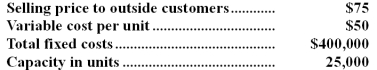 Division X makes a part that it sells to customers outside of the company.Data concerning this part appear below:   Division Y of the same company would like to use the part manufactured by Division X in one of its products.Division Y currently purchases a similar part made by an outside company for $70 per unit and would substitute the part made by Division X.Division Y requires 5,000 units of the part each period.Division X can already sell all of the units it can produce on the outside market.What should be the lowest acceptable transfer price from the perspective of Division X? A) $75 B) $66 C) $16 D) $50 E) $25