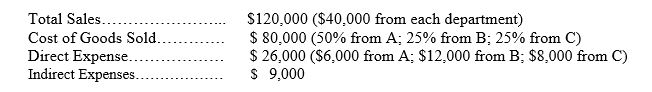 Vaughn Co.operates three separate departments (A,B,C).The data below is provided for the current year:    Required: Prepare an income statement showing the departmental contributions to overhead for the current year.