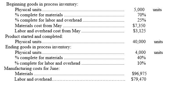Refer to the following information about the Painting Department in the Richardson Factory for the month of June.Richardson Factory uses the weighted-average method of inventory costing. Beginning goods in process inventory:    Compute the total cost of all units that were completed and transferred to finished goods during June.Compute the total cost of the ending goods in process inventory.