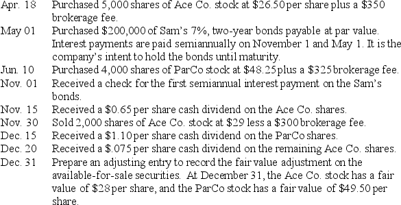 Acadia had no investments prior to the current year.It had the following transactions involving available-for-sale and held-to-maturity securities during the year.The stock purchases are considered short-term available-for-sale securities.Prepare journal entries to record the transactions and events associated with the investment purchases.